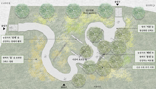 조성 시안2